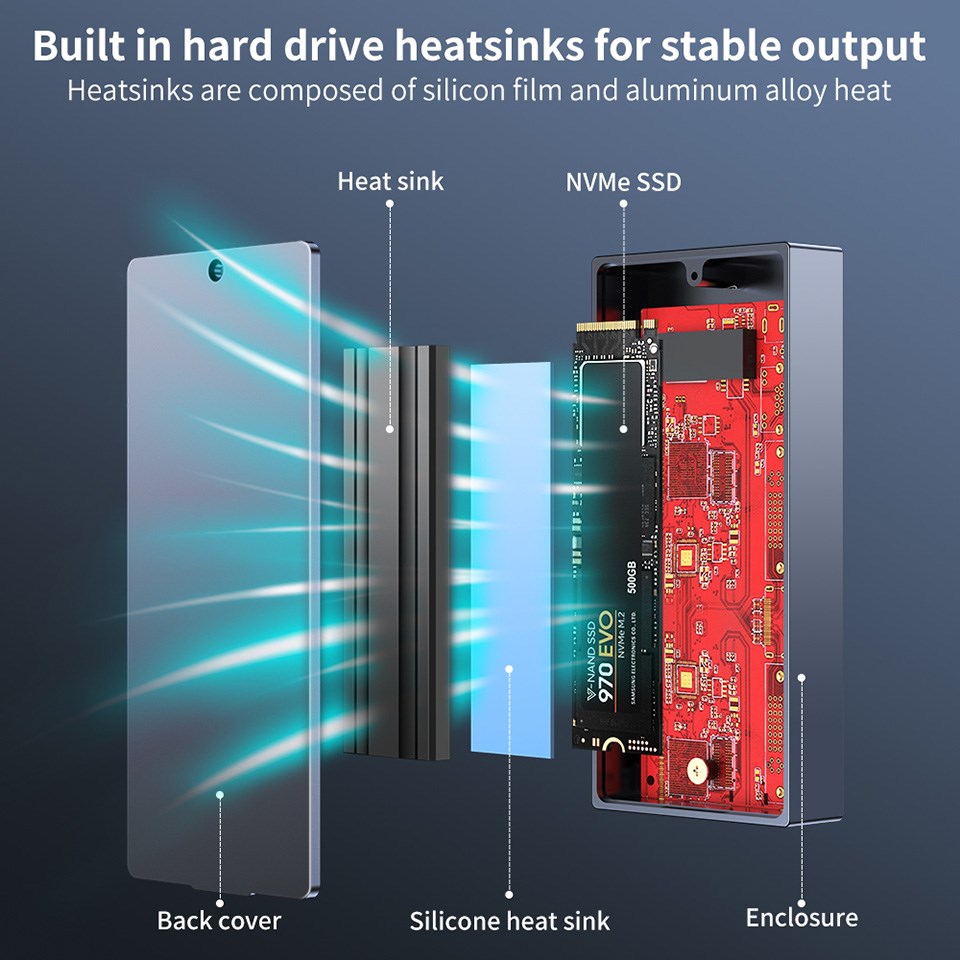 Hộp đựng ổ cứng SSD NVMe 40Gbp - đánh giá và giá Thunderbolt 4 External Ssd 4Tb